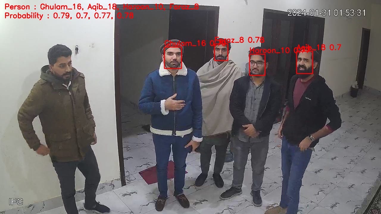 Perimeter Security